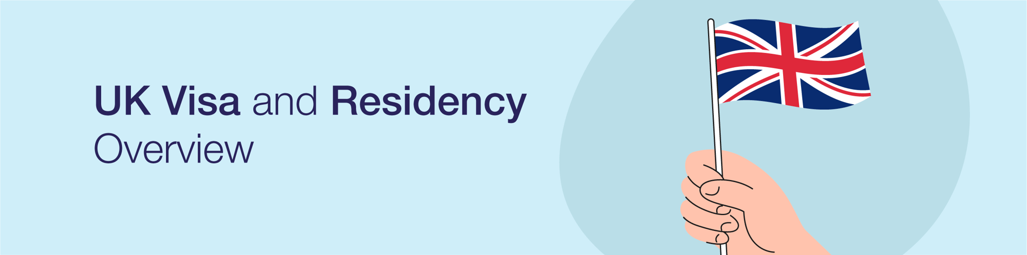 Expat_Landing_page_Banners-visa_residency_overview