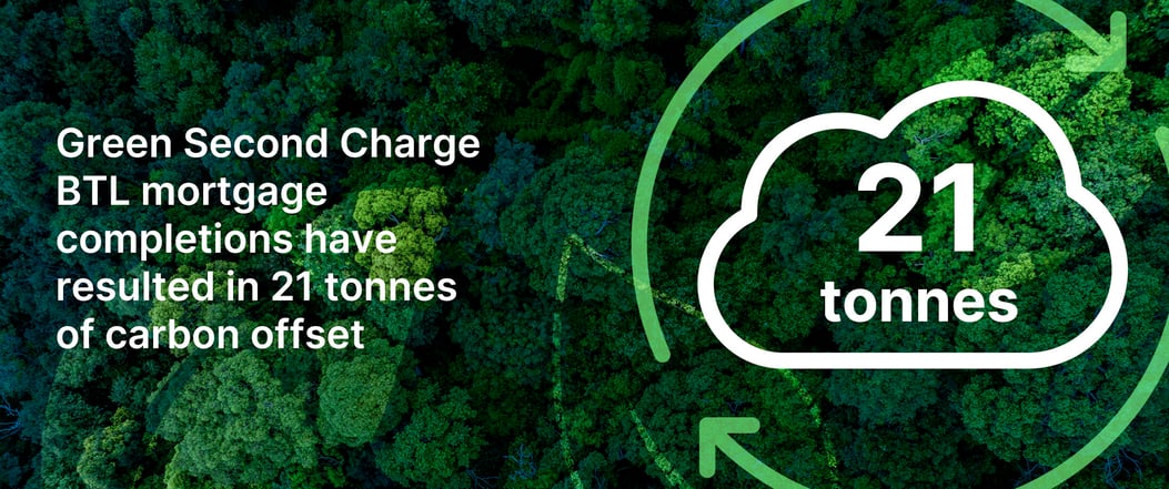 West_One_Carbon_Banner