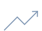 High Loan Conversion Rate
