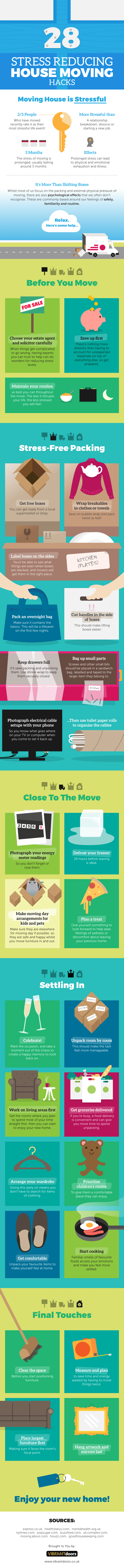 1471432455-stress-reducing-house-moving-hacks.png