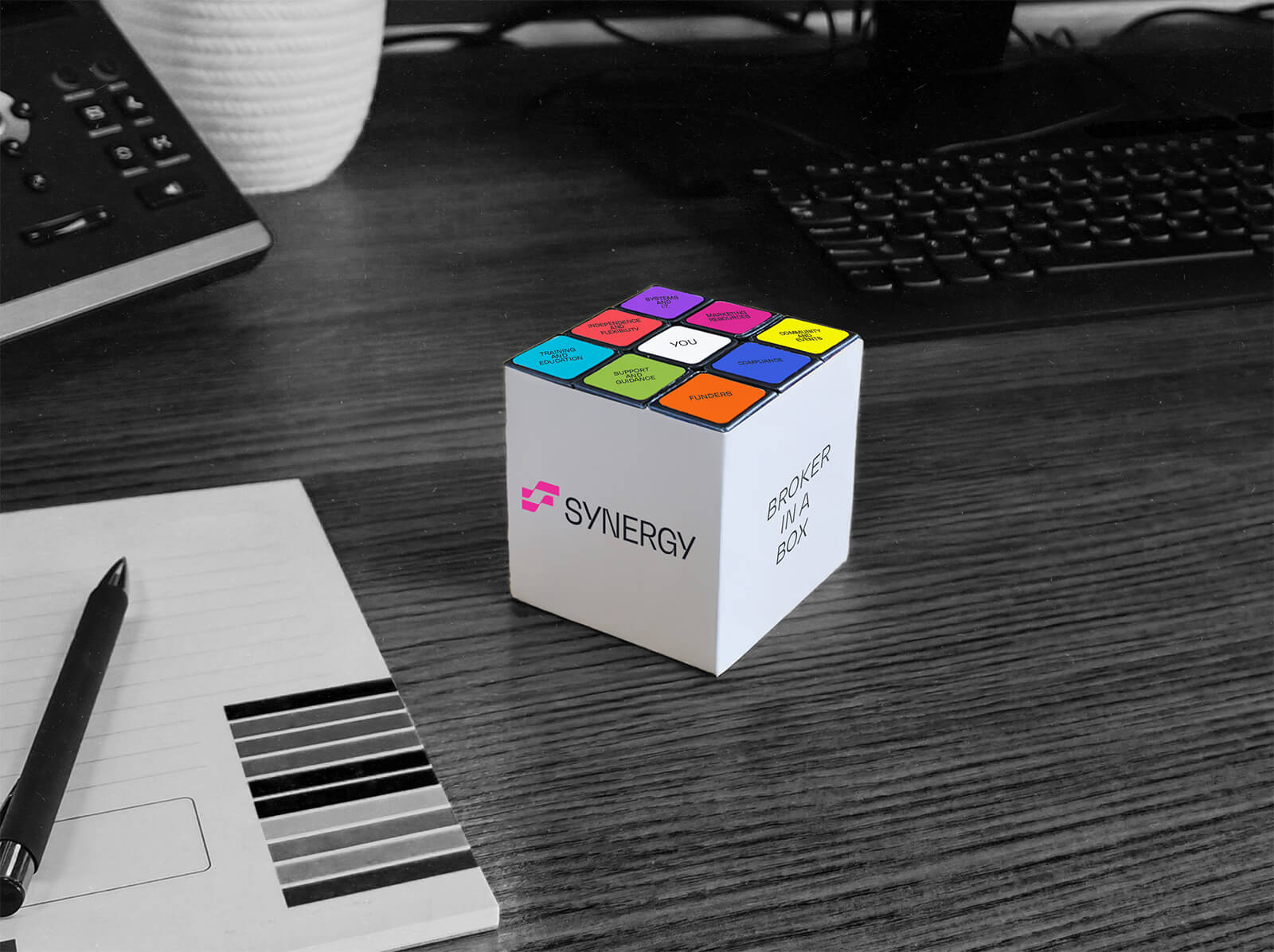 Synergy Commercial Finance Welcomes West One Loans to Its Lender Panel